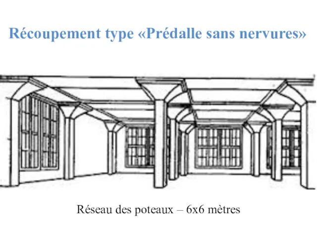 Récoupement type «Prédalle sans nervures» Réseau des poteaux – 6x6 mètres