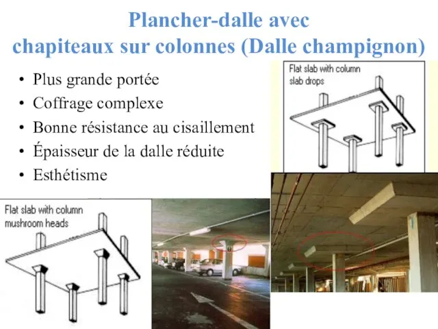 Plancher-dalle avec chapiteaux sur colonnes (Dalle champignon) Plus grande portée Coffrage complexe