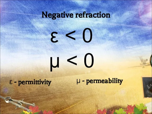 Negative refraction ε µ ε - permittivity µ - permeability