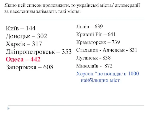 Якщо цей список продовжити, то українські міста/ агломерації за населенням займають такі