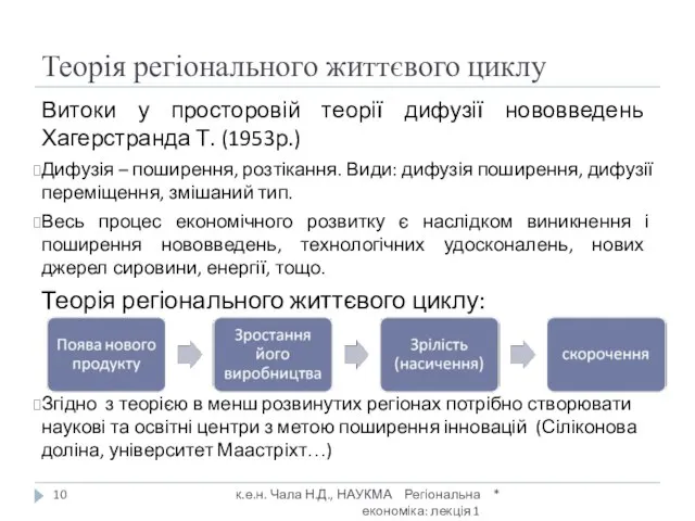 Теорія регіонального життєвого циклу Витоки у просторовій теорії дифузії нововведень Хагерстранда Т.