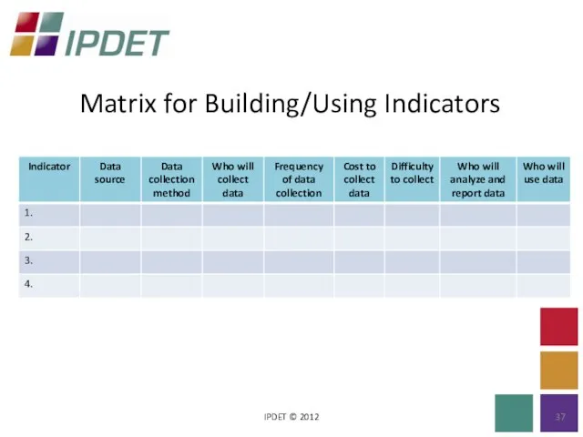 Matrix for Building/Using Indicators IPDET © 2012