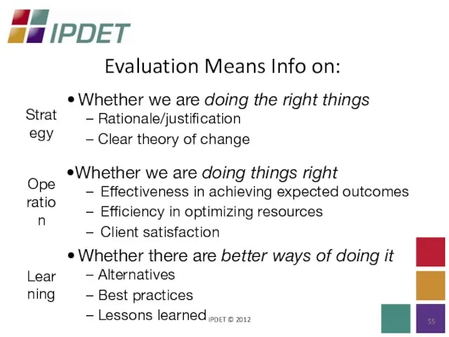 Evaluation Means Info on: IPDET © 2012