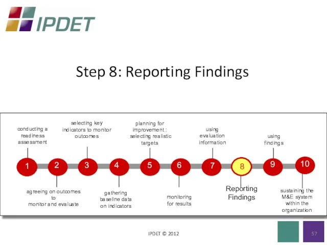 Step 8: Reporting Findings IPDET © 2012