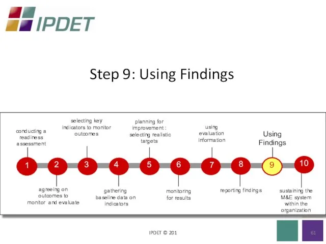 Step 9: Using Findings IPDET © 201