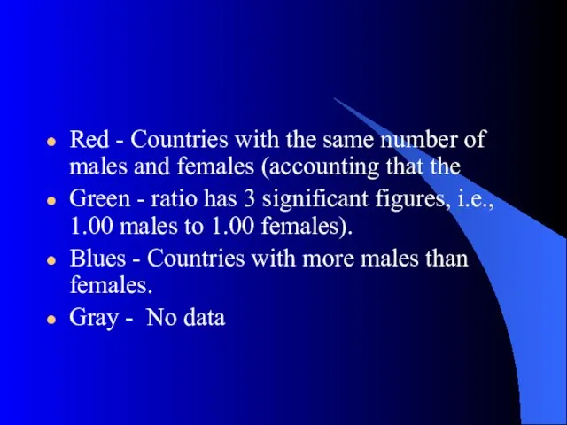 Red - Countries with the same number of males and females (accounting