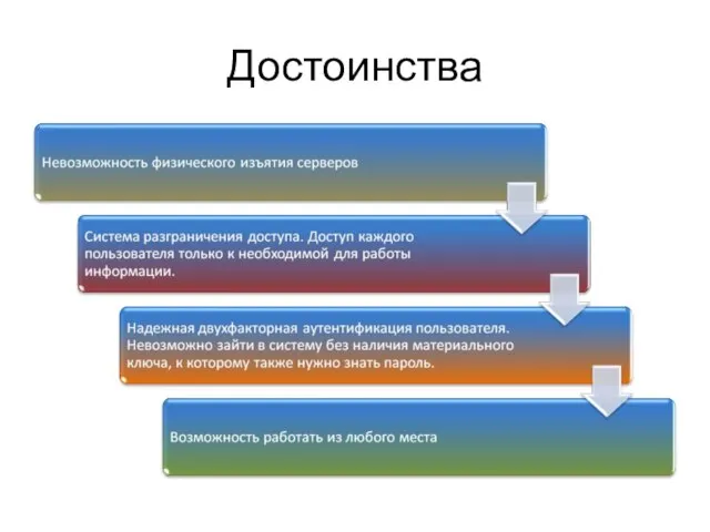 Достоинства