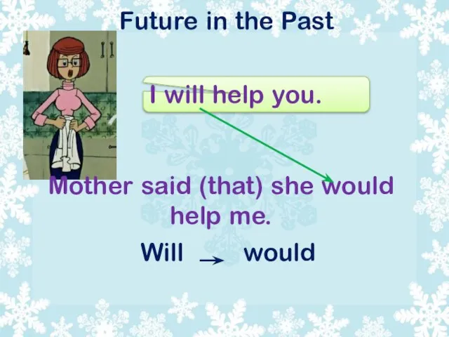 Future in the Past I will help you. Mother said (that) she