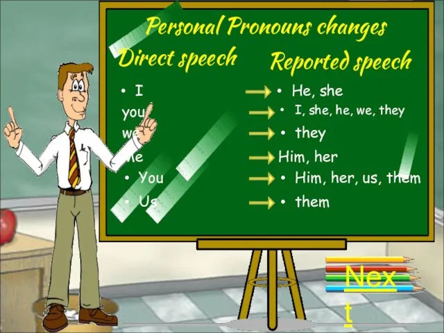 Personal Pronouns changes Direct speech Reported speech I He, she you I,