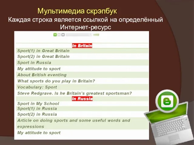 Мультимедиа скрэпбук Каждая строка является ссылкой на определённый Интернет-ресурс