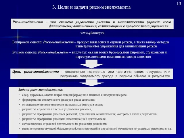 Цель риск-менеджмента - сохранение полностью или частично своих ресурсов или получение ожидаемого