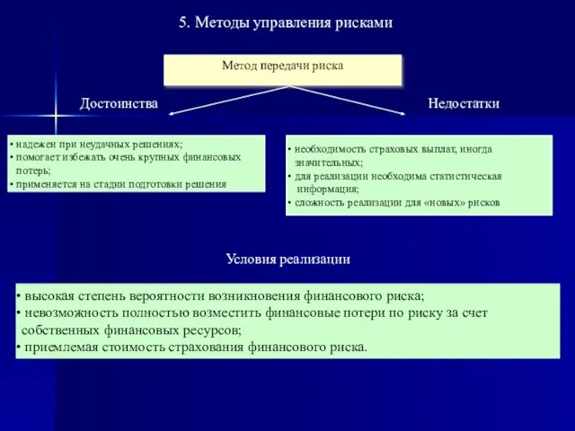 5. Методы управления рисками Метод передачи риска надежен при неудачных решениях; помогает