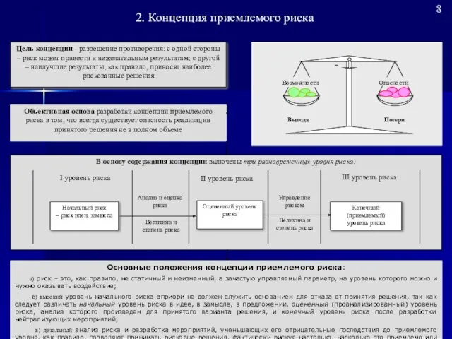 8 2. Концепция приемлемого риска Объективная основа разработки концепции приемлемого риска в