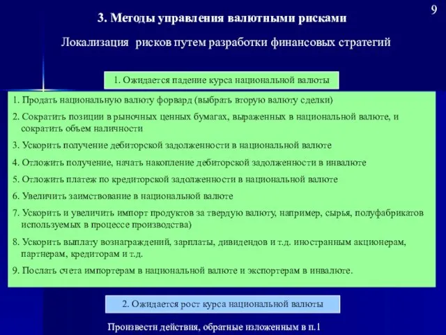 1. Ожидается падение курса национальной валюты 1. Продать национальную валюту форвард (выбрать