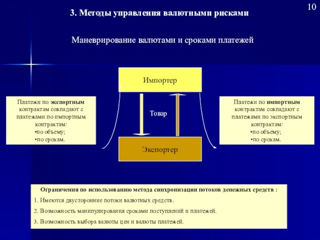 Импортер Экспортер Платежи по экспортным контрактам совпадают с платежами по импортным контрактам: