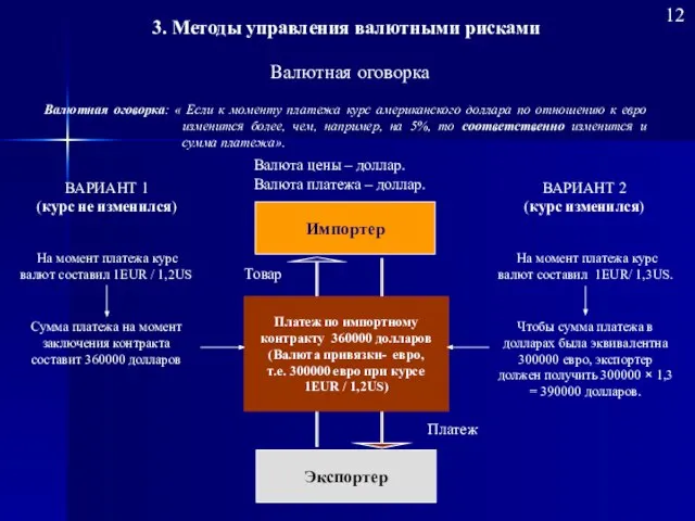 Валютная оговорка: « Если к моменту платежа курс американского доллара по отношению