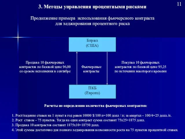 Биржа (США) ПКБ (Европа) Фьючерсные контракты Расчеты по определению количества фьючерсных контрактов: