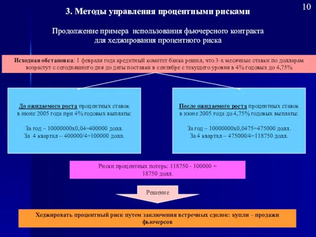 Исходная обстановка: 1 февраля года кредитный комитет банка решил, что 3-х месячные