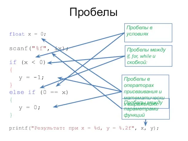 float x = 0; scanf("%f", &x); if (x { y = -1;