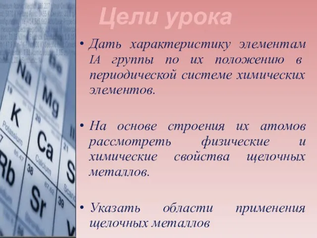 Дать характеристику элементам IA группы по их положению в периодической системе химических