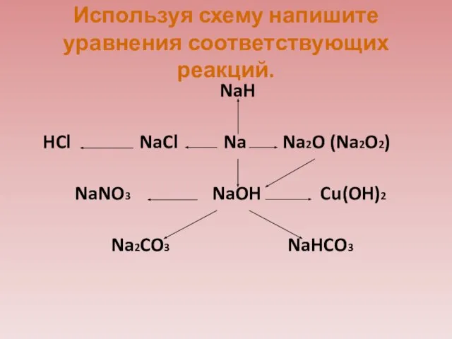 Используя схему напишите уравнения соответствующих реакций. NaH HCl NaCl Na Na2O (Na2O2)