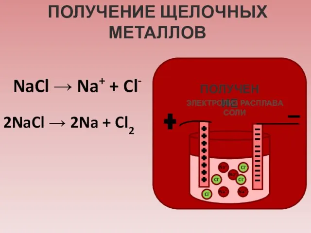 ПОЛУЧЕНИЕ ЩЕЛОЧНЫХ МЕТАЛЛОВ ПОЛУЧЕНИЕ ЭЛЕКТРОЛИЗ РАСПЛАВА СОЛИ NaCl → Na+ + Cl-