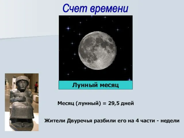 Счет времени Месяц (лунный) = 29,5 дней Жители Двуречья разбили его на