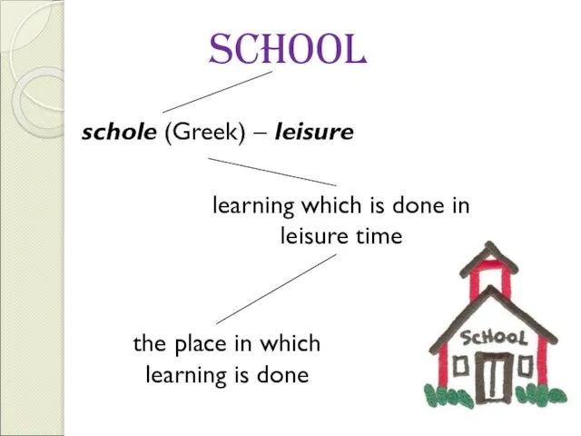 schole (Greek) – leisure SCHOOL learning which is done in leisure time