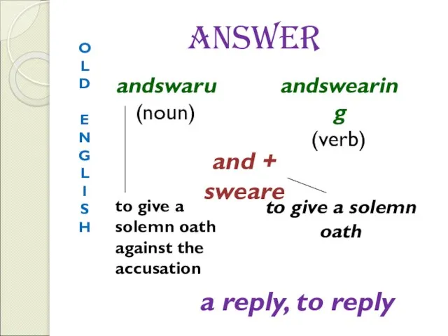 answer O L D E N G L I S H andswaru