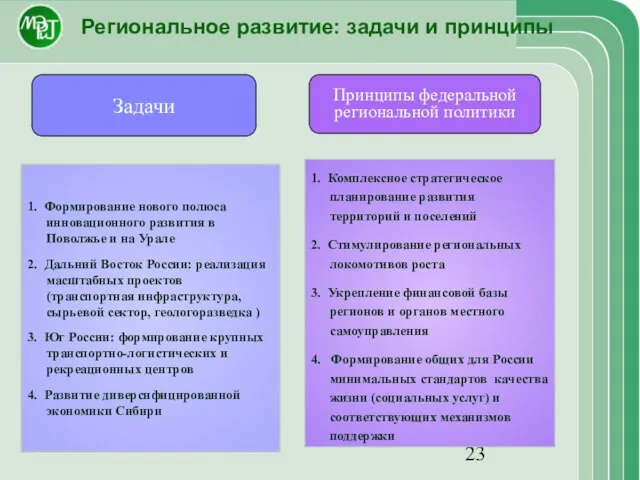 Региональное развитие: задачи и принципы Задачи Принципы федеральной региональной политики 1. Формирование