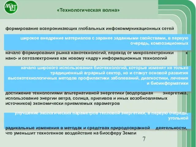 «Технологическая волна» формирование всепроникающих глобальных инфокоммуникационных сетей широкое внедрение материалов с заранее