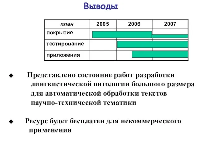 Выводы Представлено состояние работ разработки лингвистической онтологии большого размера для автоматической обработки