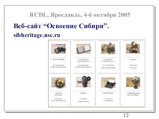 Веб-сайт “Освоение Сибири”. sibheritage.nsc.ru