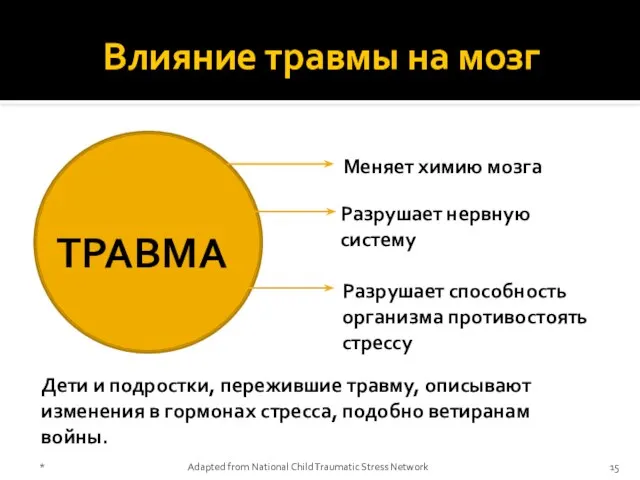 Влияние травмы на мозг * Adapted from National Child Traumatic Stress Network