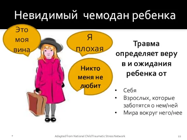 Невидимый чемодан ребенка Травма определяет веру в и ожидания ребенка от Себя