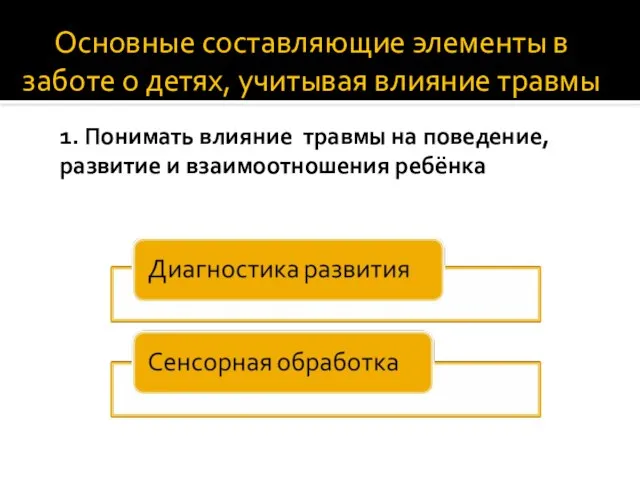 Основные составляющие элементы в заботе о детях, учитывая влияние травмы 1. Понимать