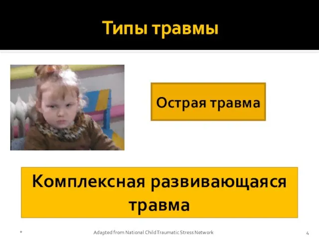 Типы травмы Острая травма Комплексная развивающаяся травма * Adapted from National Child Traumatic Stress Network