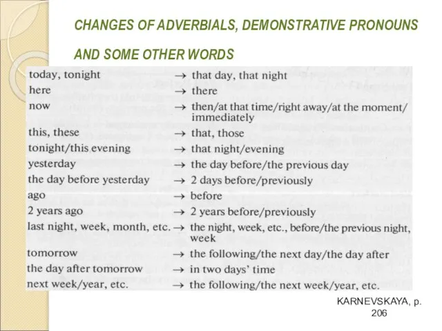 CHANGES OF ADVERBIALS, DEMONSTRATIVE PRONOUNS AND SOME OTHER WORDS KARNEVSKAYA, p. 206