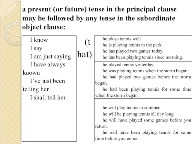 a present (or future) tense in the principal clause may be followed