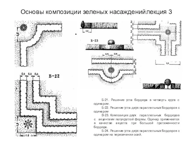 Основы композиции зеленых насаждений лекция 3 Б-21. Решение угла бордюра в четверть