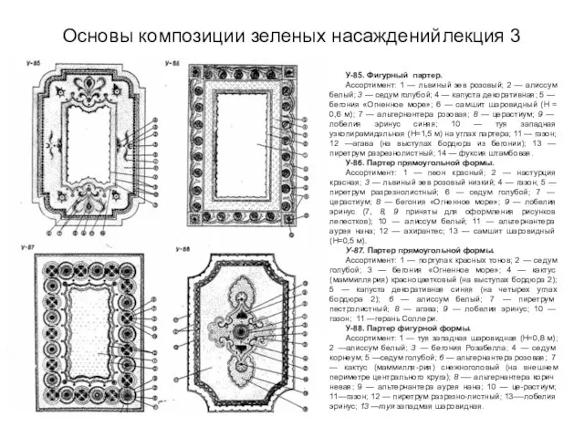 Основы композиции зеленых насаждений лекция 3 У-85. Фигурный партер. Ассортимент: 1 —