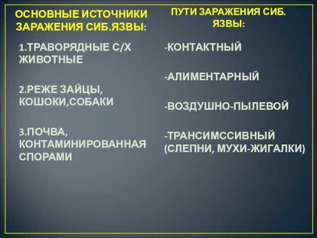 ОСНОВНЫЕ ИСТОЧНИКИ ЗАРАЖЕНИЯ СИБ.ЯЗВЫ: 1.ТРАВОРЯДНЫЕ С/Х ЖИВОТНЫЕ 2.РЕЖЕ ЗАЙЦЫ, КОШОКИ,СОБАКИ 3.ПОЧВА, КОНТАМИНИРОВАННАЯ