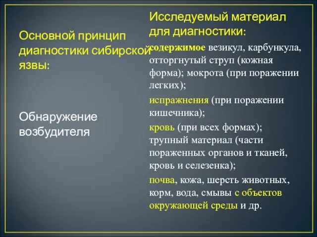 Основной принцип диагностики сибирской язвы: Обнаружение возбудителя Исследуемый материал для диагностики: содержимое