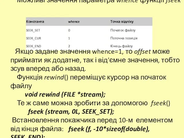 Можливі значення параметра whence функції fseek Якщо задане значення whence=1, то offset