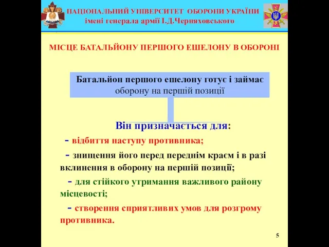 Батальйон першого ешелону готує і займає оборону на першій позиції МІСЦЕ БАТАЛЬЙОНУ