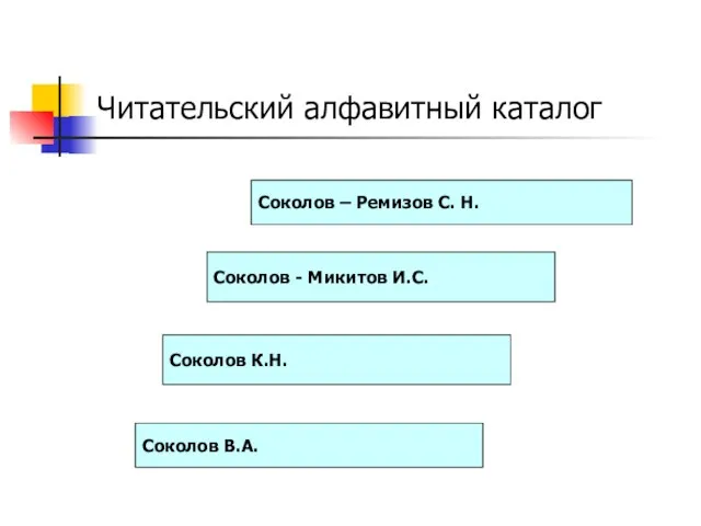 Читательский алфавитный каталог Соколов В.А. Соколов К.Н. Соколов - Микитов И.С. Соколов – Ремизов С. Н.