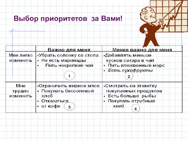 Выбор приоритетов за Вами!