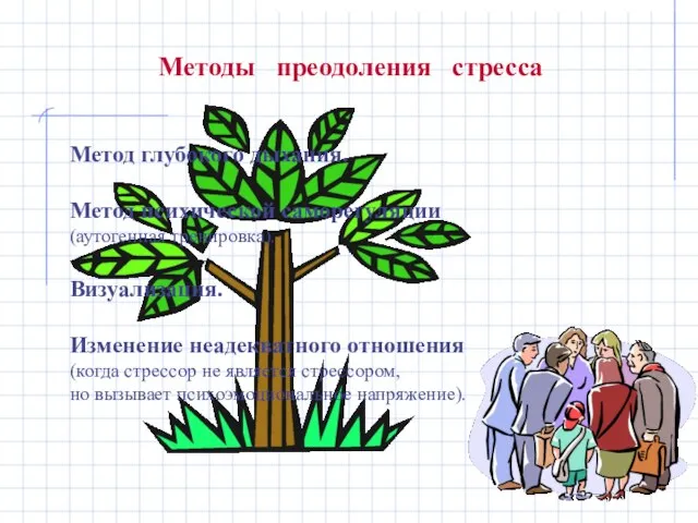 Методы преодоления стресса Метод глубокого дыхания. Метод психической саморегуляции (аутогенная тренировка). Визуализация.