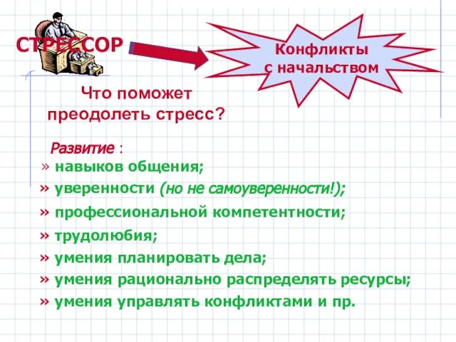 Что поможет преодолеть стресс? Конфликты с начальством СТРЕССОР Развитие : навыков общения;