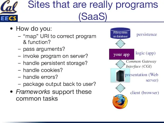 Sites that are really programs (SaaS) How do you: “map” URI to